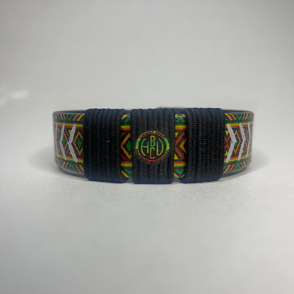 HBCU Collegiate Softball Invitational Know Outs Wristband
